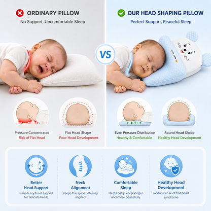 Baby Head Shaping Sleep Pillow | Newborn Anti-Flat Head Support Cushion