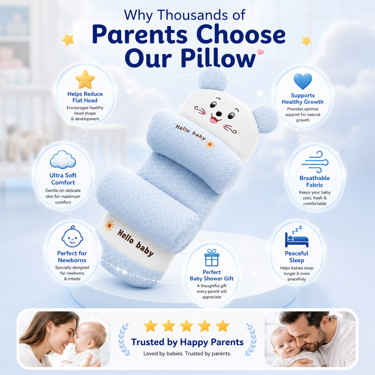 Baby Head Shaping Sleep Pillow | Newborn Anti-Flat Head Support Cushion